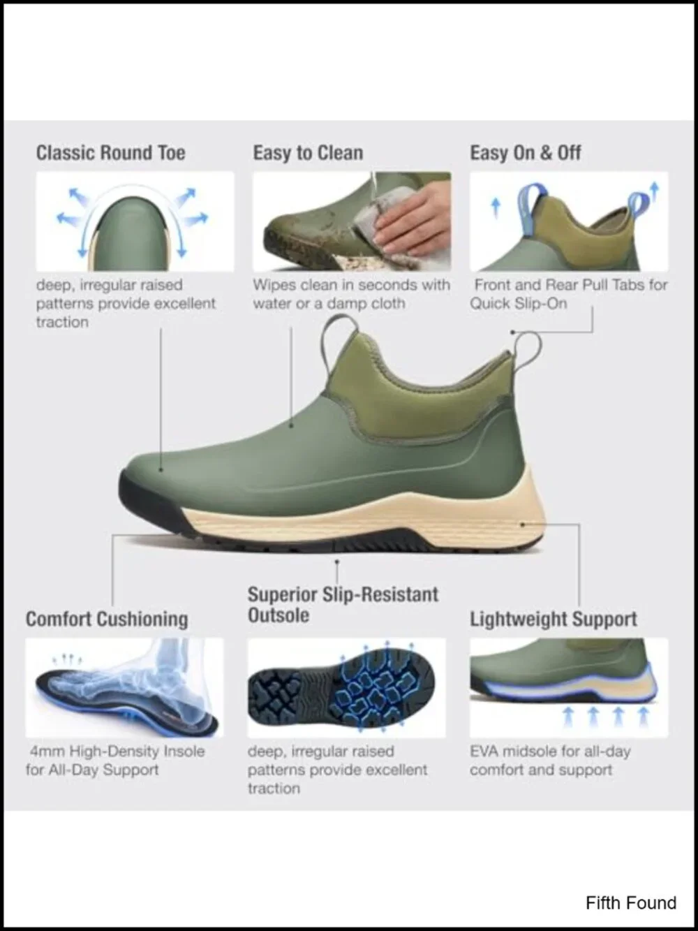 Men's Waterproof Ankle Rain Boots Anti-Slip Neoprene Memory Foam Lightweight